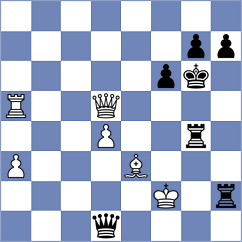 Simonovic - Ambrogi (chess.com INT, 2024)