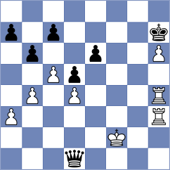 Paasikangas Tella - Kiseleva (Chess.com INT, 2020)