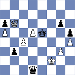Kanakaris - Rustemov (chess.com INT, 2023)