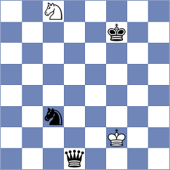 Mendez Fortes - Girel (chess.com INT, 2024)