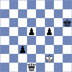 Kumala - Gattass (Chess.com INT, 2019)