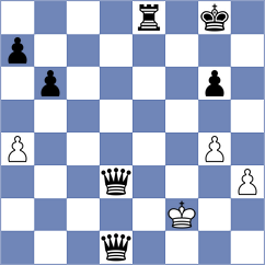 Mogirzan - Zherebtsova (Chess.com INT, 2021)
