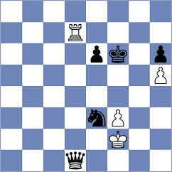 Fiorito - Bok (chess.com INT, 2024)