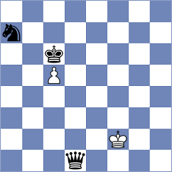 Mishra - Radibratovic (chess.com INT, 2024)
