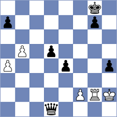 Li - Olhovik (chess.com INT, 2024)