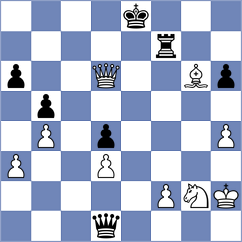 Sanduleac - Nikologorskiy (Chess.com INT, 2020)