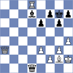 Arhan - Mizzi (chess.com INT, 2023)