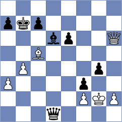 Tuzi - Guevara (chess.com INT, 2021)
