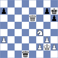 Krivonosov - Buchenau (chess.com INT, 2021)