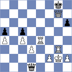 Llanos - Khnykin (Chess.com INT, 2020)