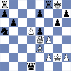 Myers - Modi (Chess.com INT, 2020)
