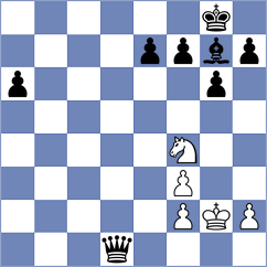 Malan - Hernando Rodrigo (chess.com INT, 2024)