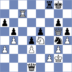 Malek - Popov (chess.com INT, 2024)