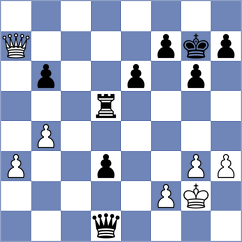Fishman - Matlin (Chess.com INT, 2021)