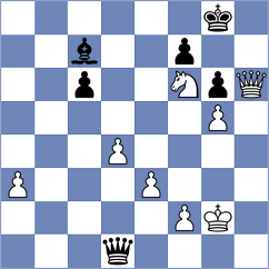Khairallah - Al Ali (Chess.com INT, 2020)
