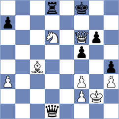 Devaev - Nava (chess.com INT, 2023)