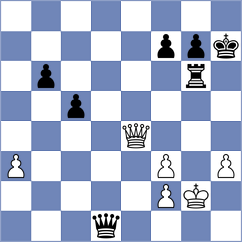 Mollema - Das (Chess.com INT, 2020)