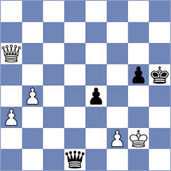 Deng - Kacprzak (chess.com INT, 2024)