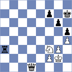Caruana - Nakamura (chess.com INT, 2023)