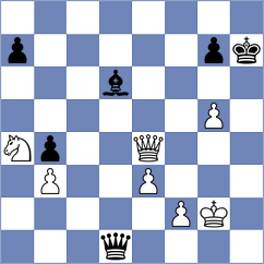 Nemeth - Koellner (chess.com INT, 2023)