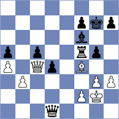 Lopez Gonzalez - Shukhman (Chess.com INT, 2021)