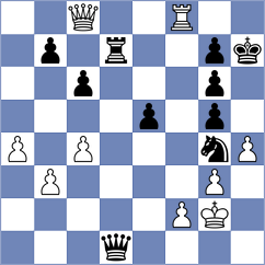 Cherniaiev - Le Tuan Minh (chess.com INT, 2024)
