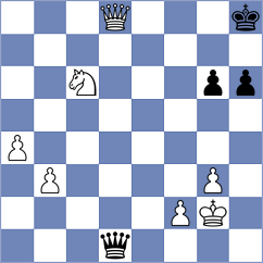 Castellano - Timerkhanov (chess.com INT, 2024)