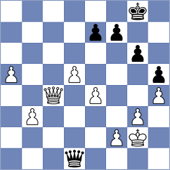 Rohan - Malyi (chess.com INT, 2024)