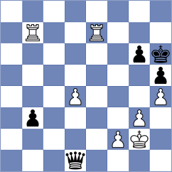 Gandhi - Gabriel (Chess.com INT, 2021)