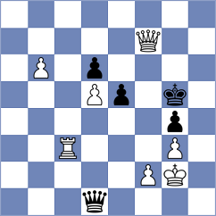 Gutierrez Olivares - Petrosian (chess.com INT, 2023)