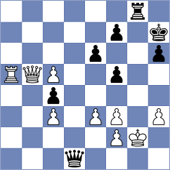 Gruzman - Di Nicolantonio (chess.com INT, 2023)