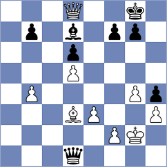 Khubukshanov - Gheorghiu (chess.com INT, 2023)
