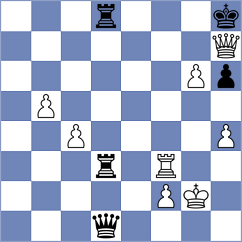 Varshini - Dworakowska (Chess.com INT, 2021)