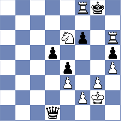 Shyam - Vaishali (chess24.com INT, 2022)