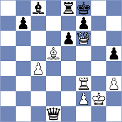 Artemiev - Radjabov (chess24.com INT, 2021)