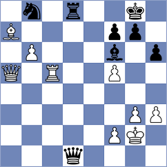 Abarca Gonzalez - Petrova (Chess.com INT, 2020)