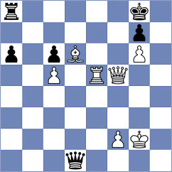 Droin - Llorente Zaro (chess.com INT, 2024)