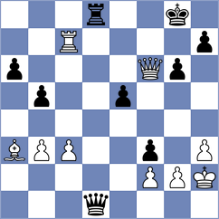 Mosadeghpour - Bok (chess.com INT, 2023)