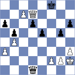 Sakun - Kodinets (chess.com INT, 2023)