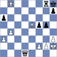 Rafiee - Torres Dominguez (chess.com INT, 2023)