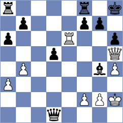 Degoirat - Belov (chess.com INT, 2024)