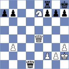 Mesias Rojas - Simonovic (Chess.com INT, 2020)
