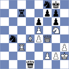 Tarasova - Klinova (chess.com INT, 2024)