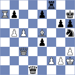 Batsuren - Petukhov (chess.com INT, 2021)