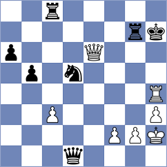 Gao Rui - Novoselov (chess.com INT, 2024)