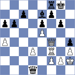 Colpe - Shoker (chess.com INT, 2022)