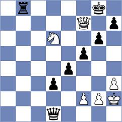 Rosenberg - Kuhn (chess.com INT, 2024)
