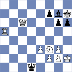Girya - Fernandez Siles (chess.com INT, 2023)