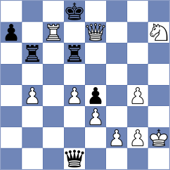 Ho - Koridze (chess.com INT, 2024)