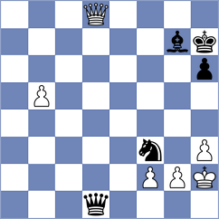 Koridze - Mroziak (Chess.com INT, 2020)